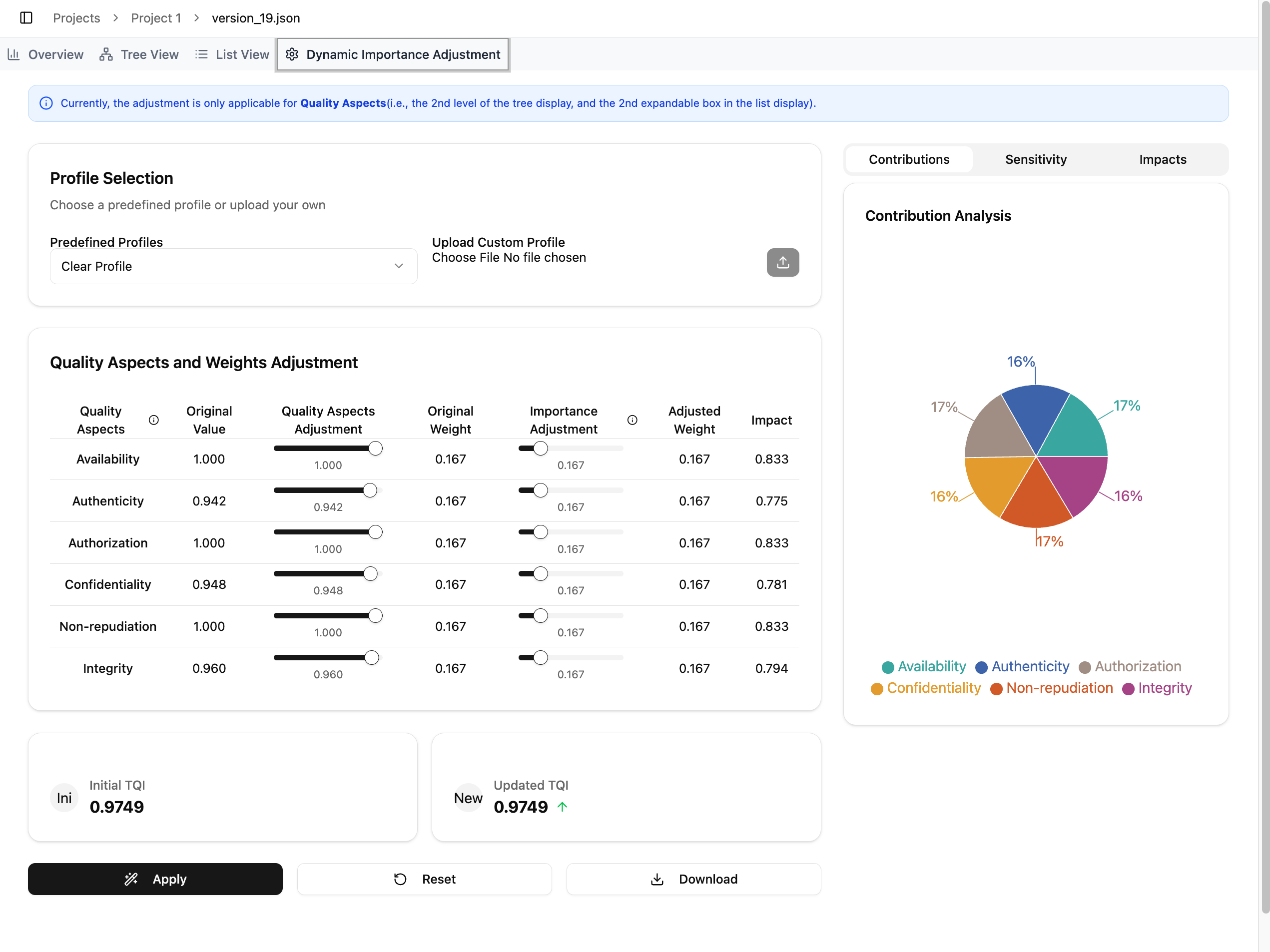 adjust scores and importance