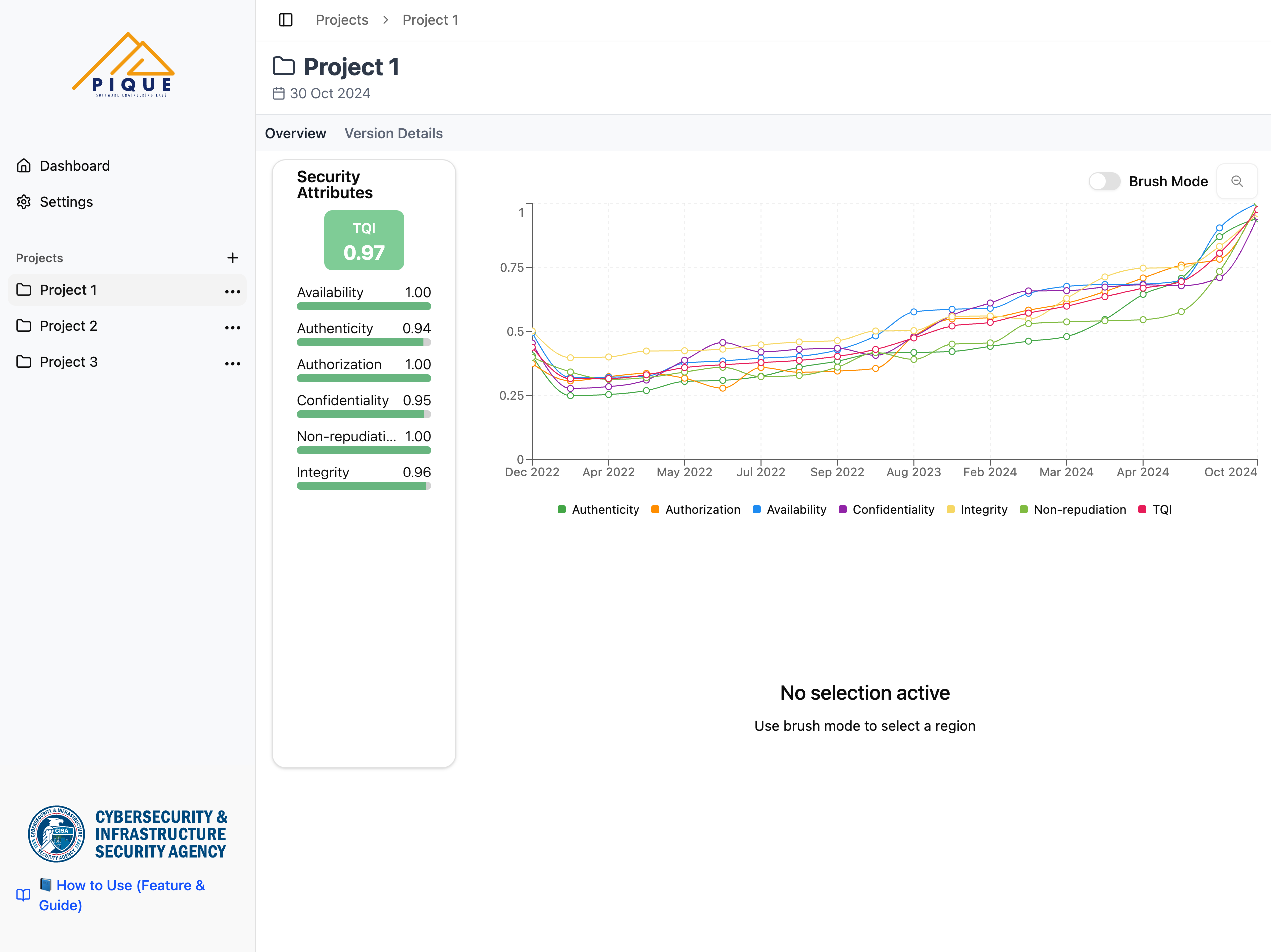 Default project level page for the example project 1