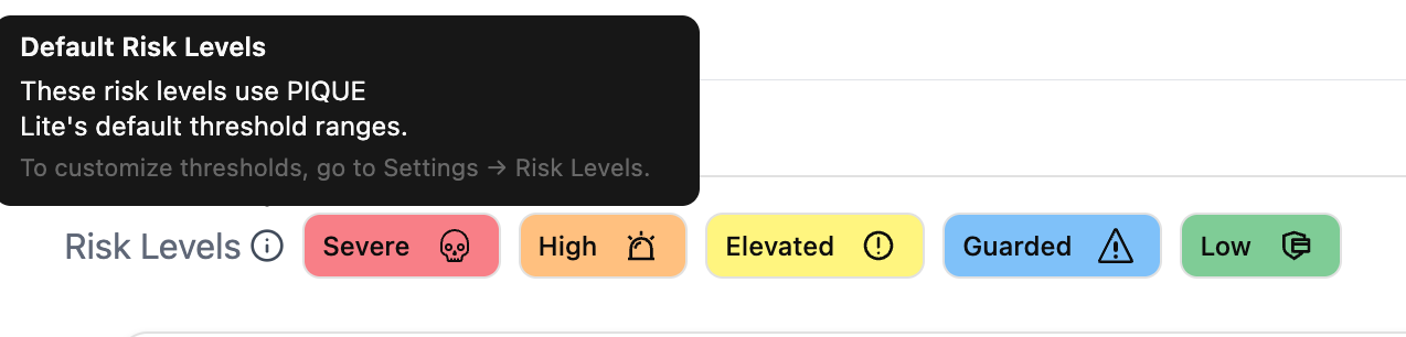 Risk levels Default Tooltip
