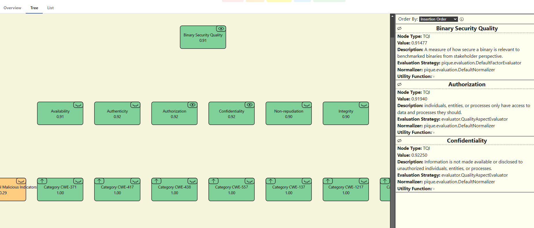 Tree display with details about three nodes