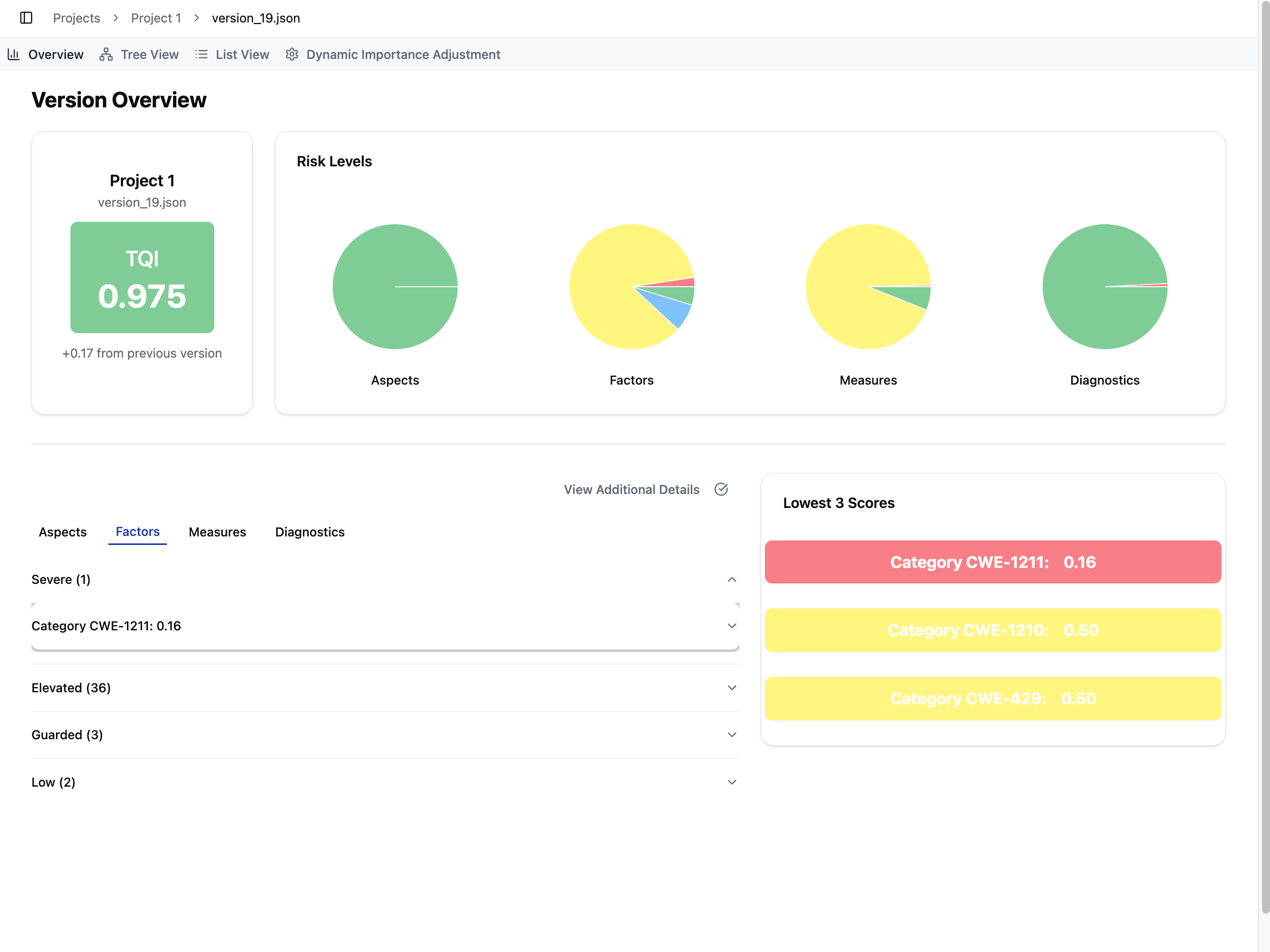 Example of version overview for Project 1, version 19
